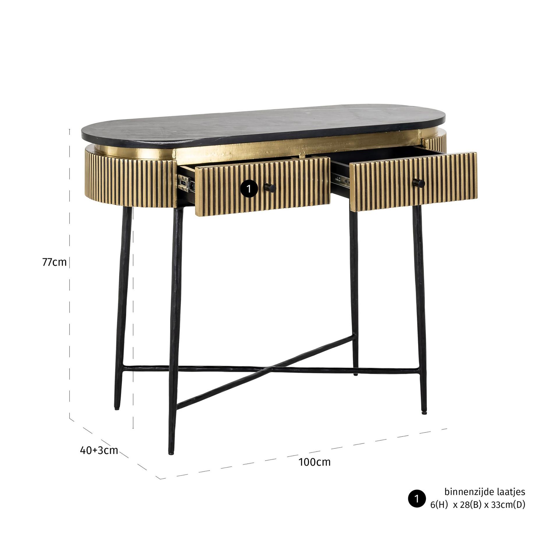 Sayer Console