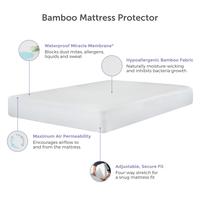 Bamboo Mattress Protector Bamboo Mattress Protector