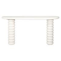 Wren Console Wren Console