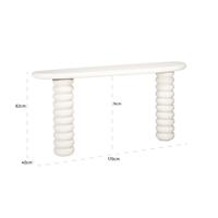 Wren Console Wren Console