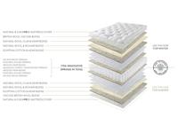 Harrison Spinks Onyx 6ft Mattress Harrison Spinks Onyx 6ft Mattress