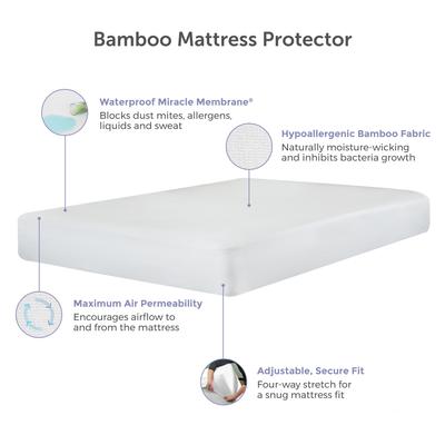 Bamboo Mattress Protector