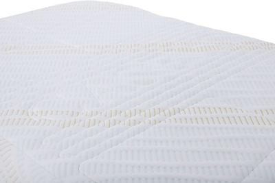 Caseys New Comfort Mattress & Divan 4ft