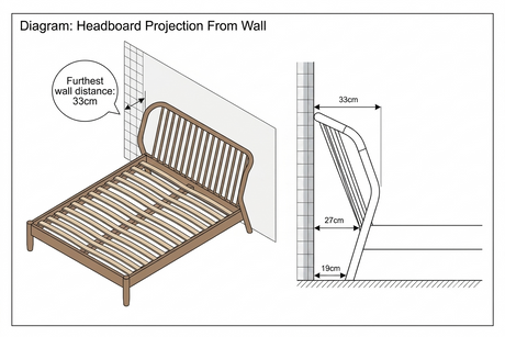 Malmo Natural Walnut Bed Frame