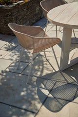 Maxfield Garden Dining Set