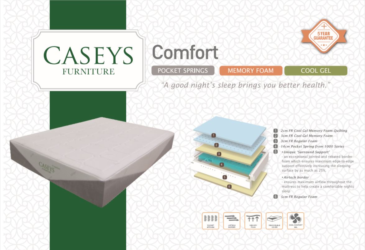 Caseys Comfort 4ft Mattress