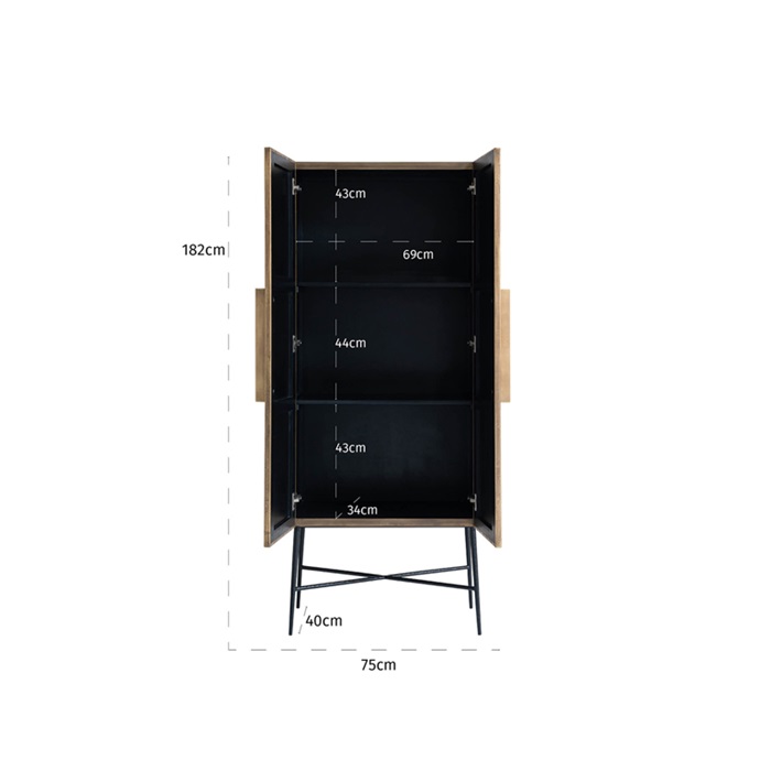 Richmond Ironville 2 Door Cabinet